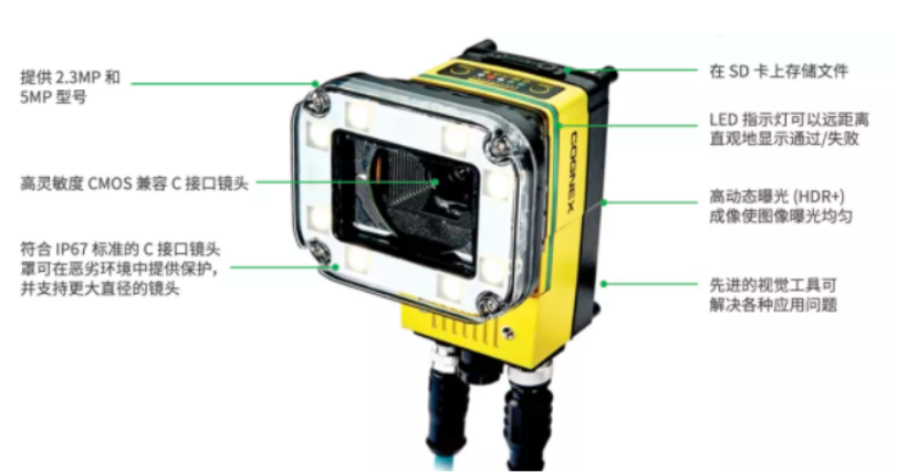 好消息-康耐视In-Sight D900视觉系统再迎升级(图1)