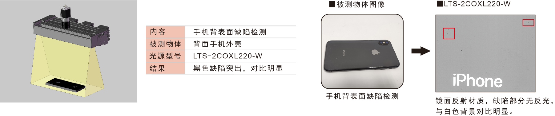 2COXL成像实例.png