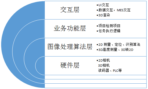 微信截图_20220315114104.png