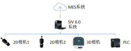 微信截图_20220315114035.png