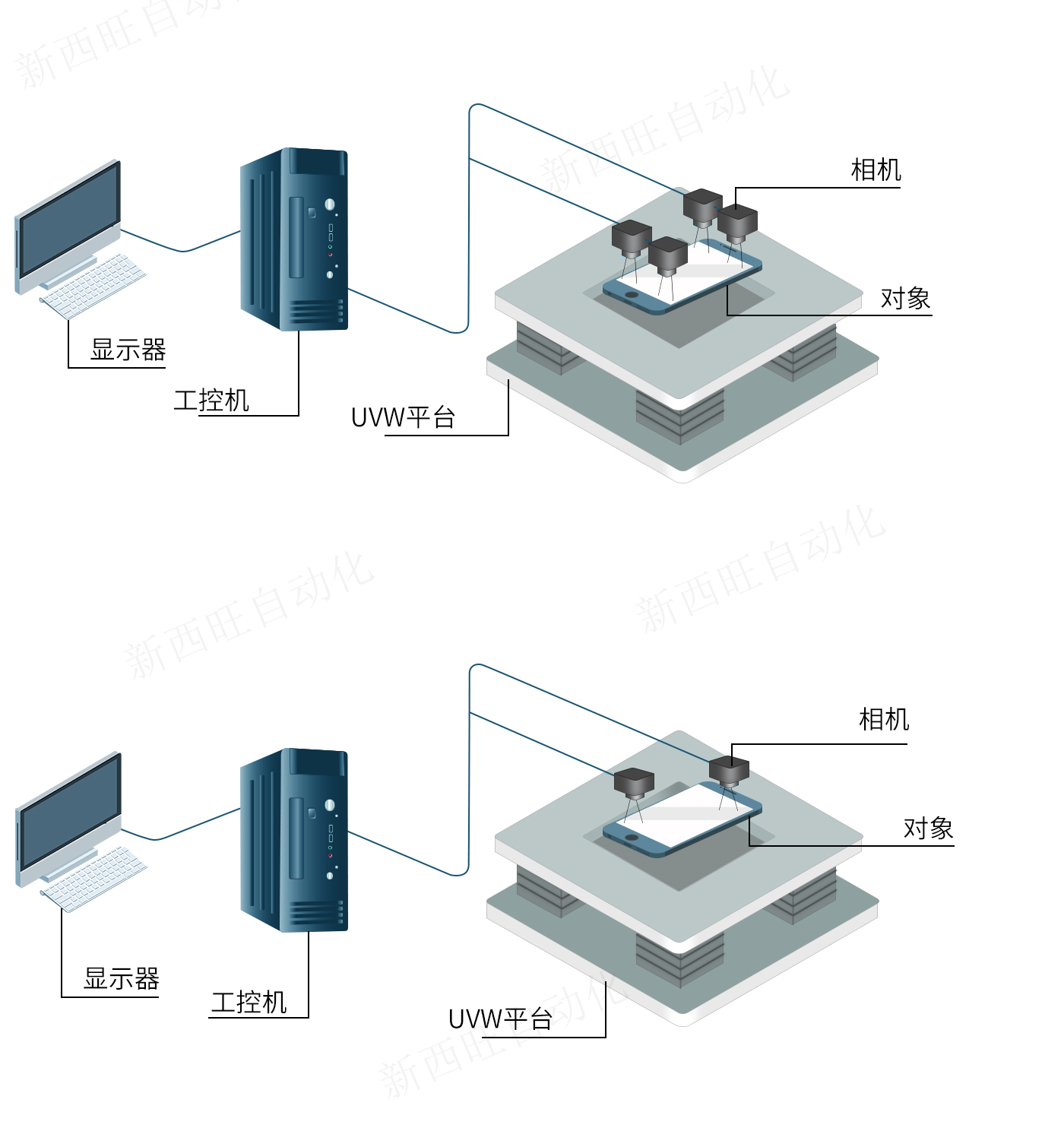 高精度对位系统(图2)