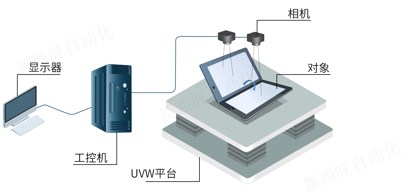 高精度对位系统(图4)