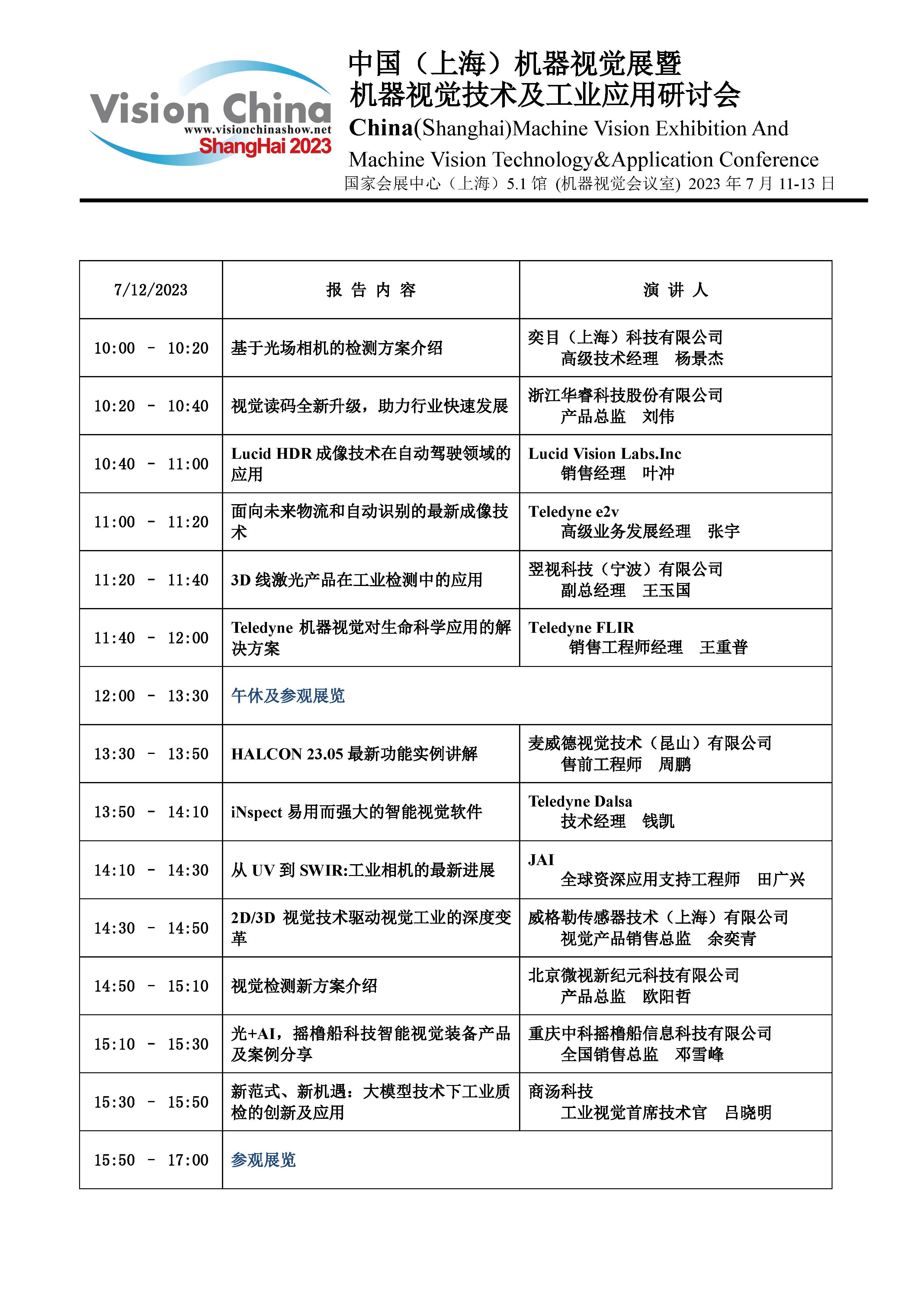 2023年上海研讨会会议日程(1)_页面_2.jpg