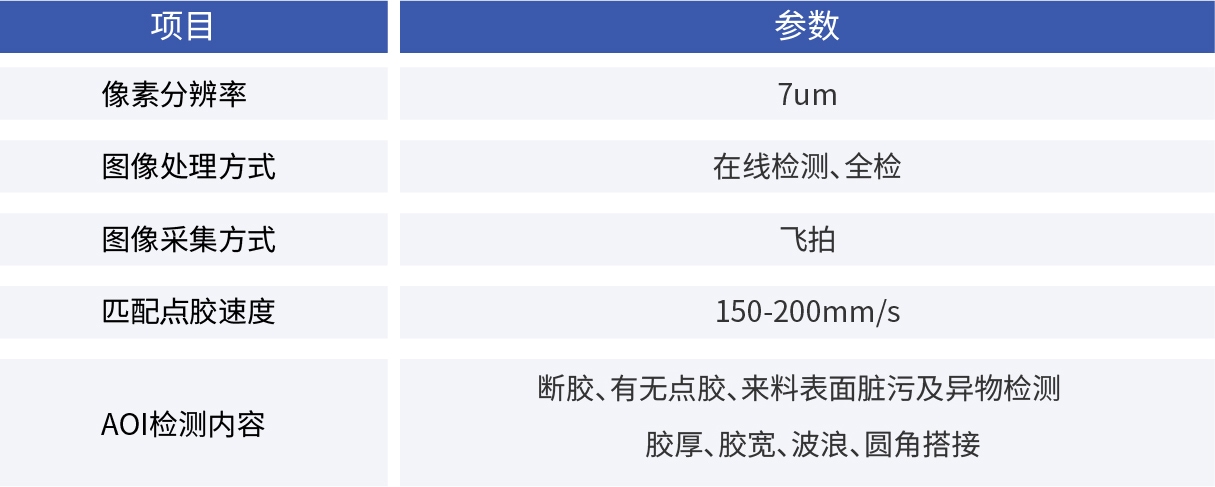 康耐德_侧面封胶AOI系统