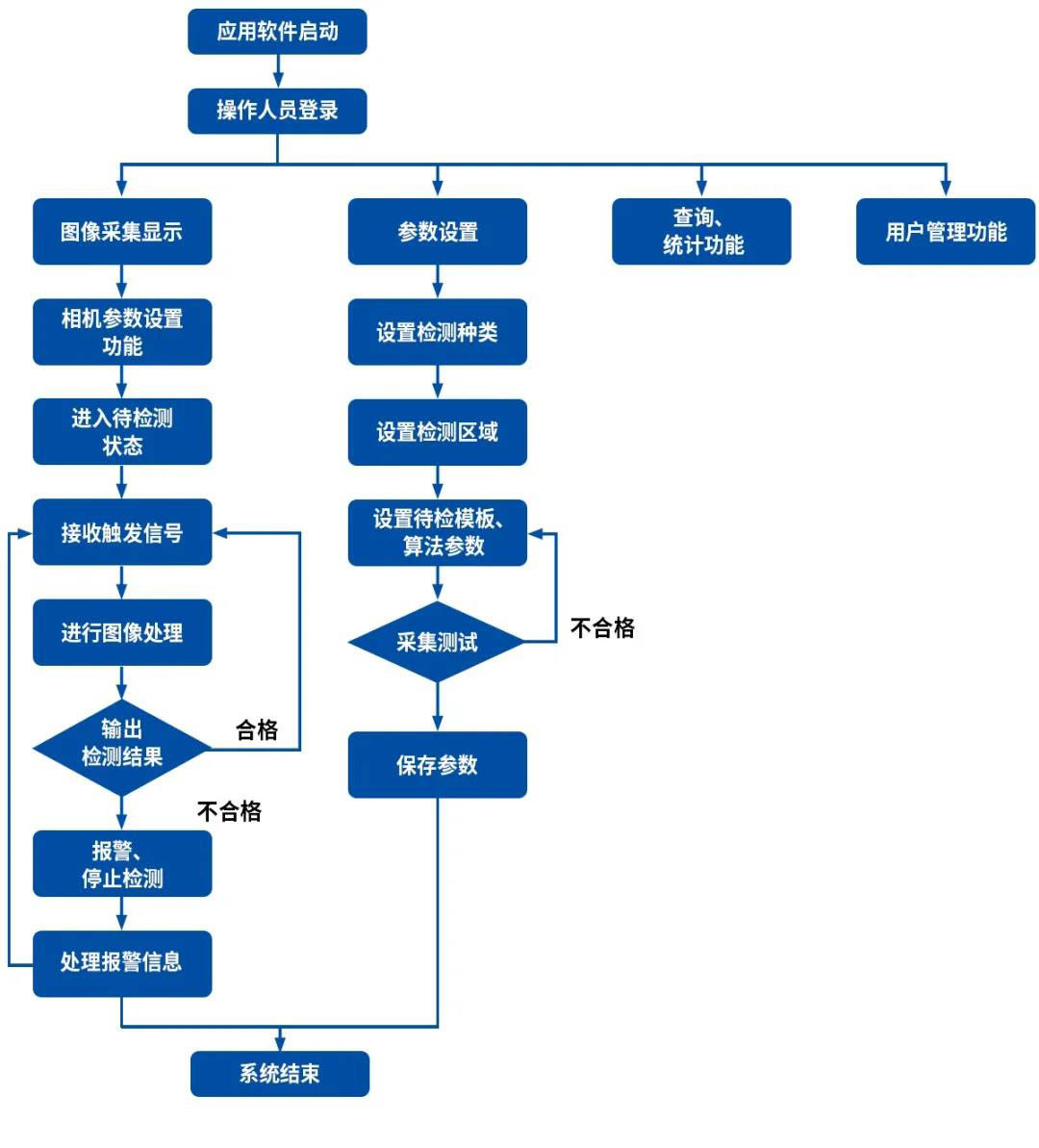 微信图片_20211008143503.jpg