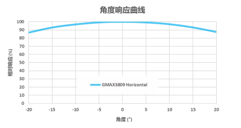 微信截图_20211224172824.png