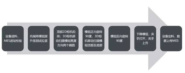 微信截图_20220113100559.png