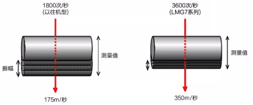 微信截图_20220113095029.png