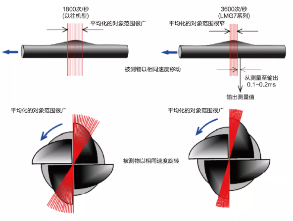 微信截图_20220113094926.png