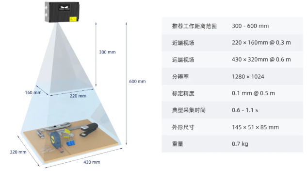 微信截图_20220125102149.png