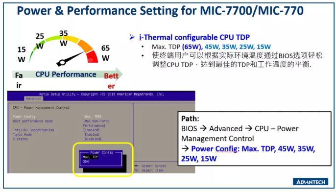 研华新品：高性能紧凑型高性能工控机 Mic 770 V2 机器视觉网