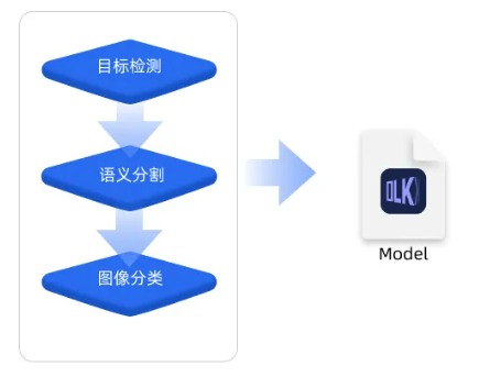 微信截图_20220217094256.png