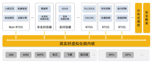 微信截图_20220218101328.png