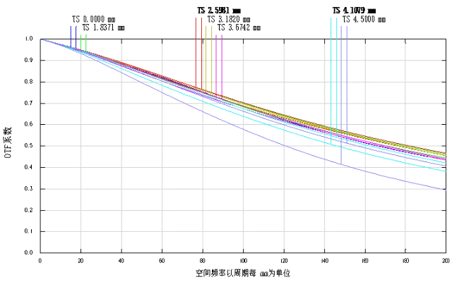 微信截图_20220222165302.png