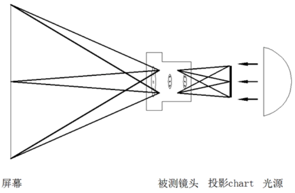 微信截图_20220302135223.png