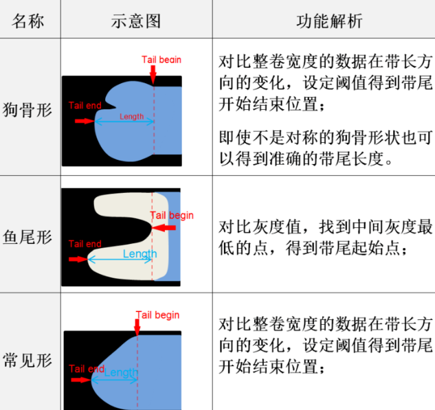 微信截图_20220303143225.png