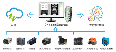 2022-标准产品-龙睿（1）.jpg