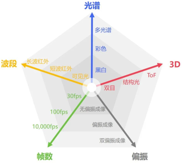 微信截图_20220316102729.png