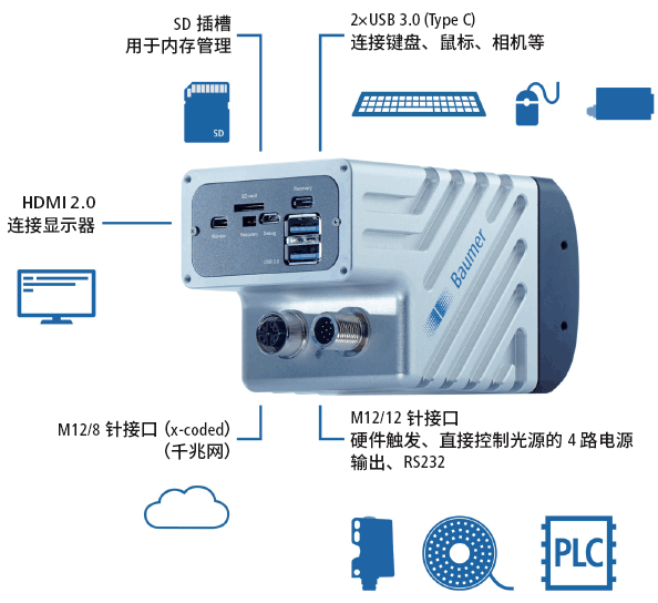 微信截图_20220316094208.png