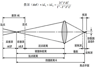 微信截图_20220328113330.png