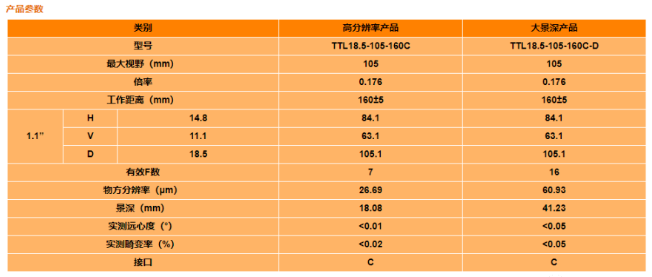 微信截图_20220328113410.png