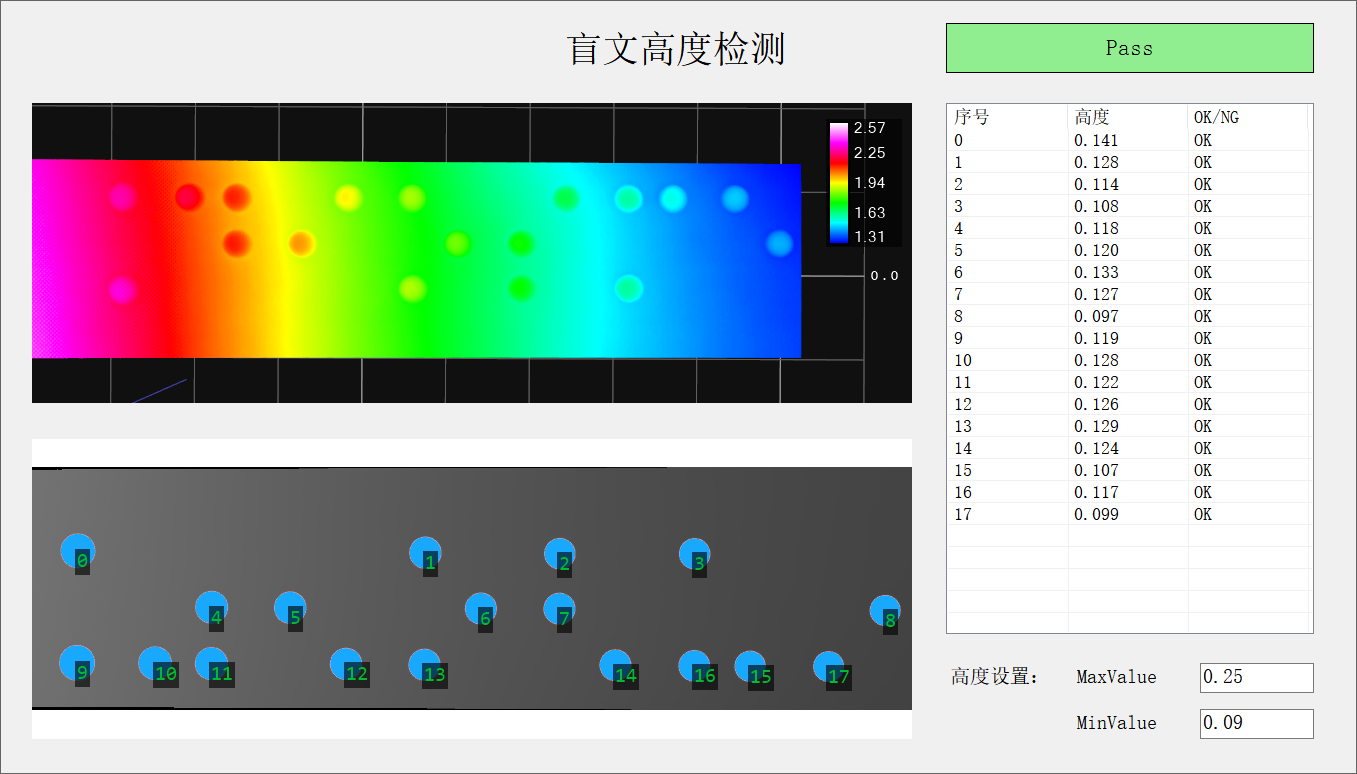 医药行业—药盒盲文检测2.png