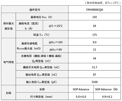 微信截图_20220401112045.png