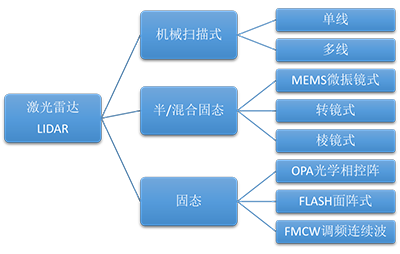 微信图片_20220411112039.png