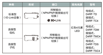 微信截图_20220420113244.png