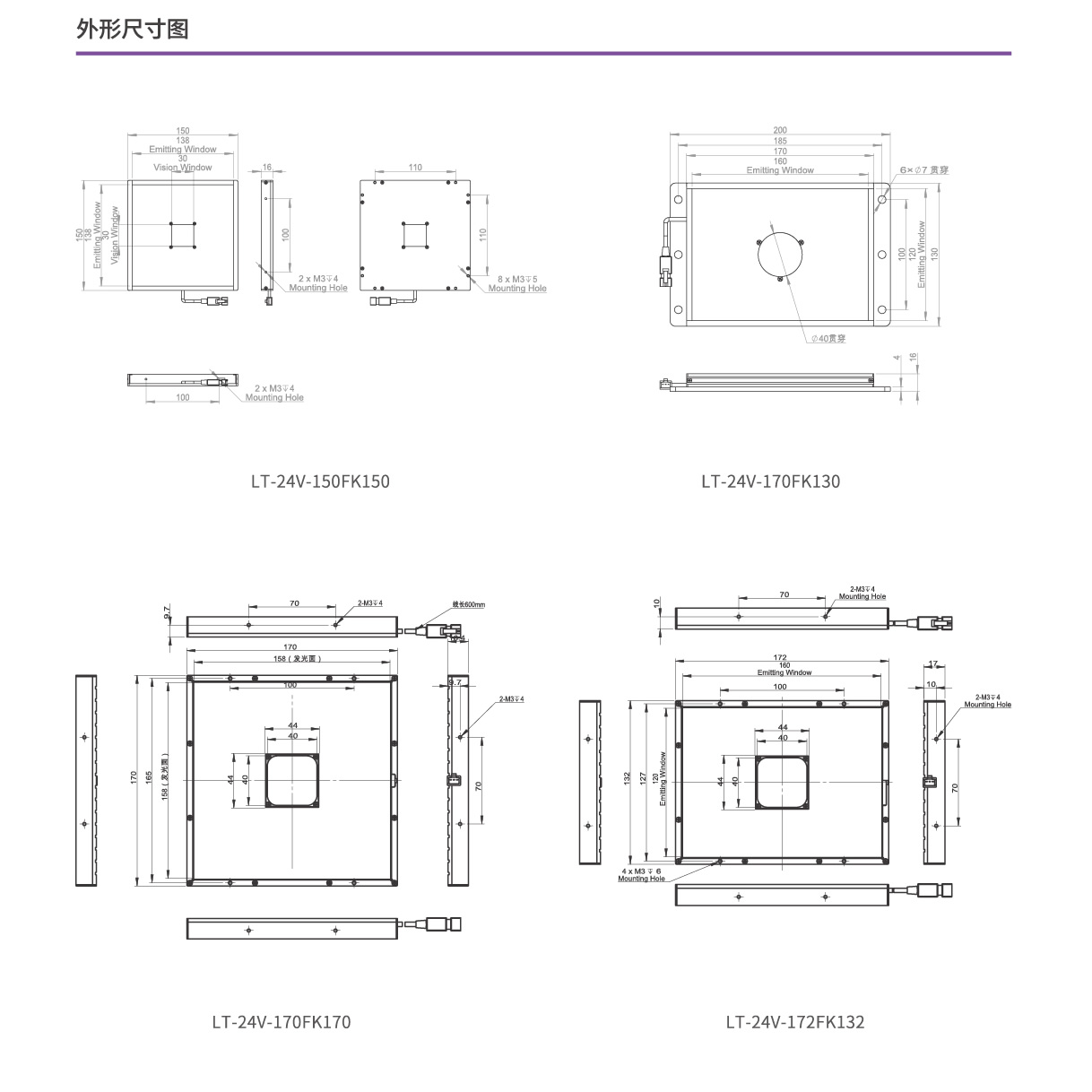 开孔背光源-2.png