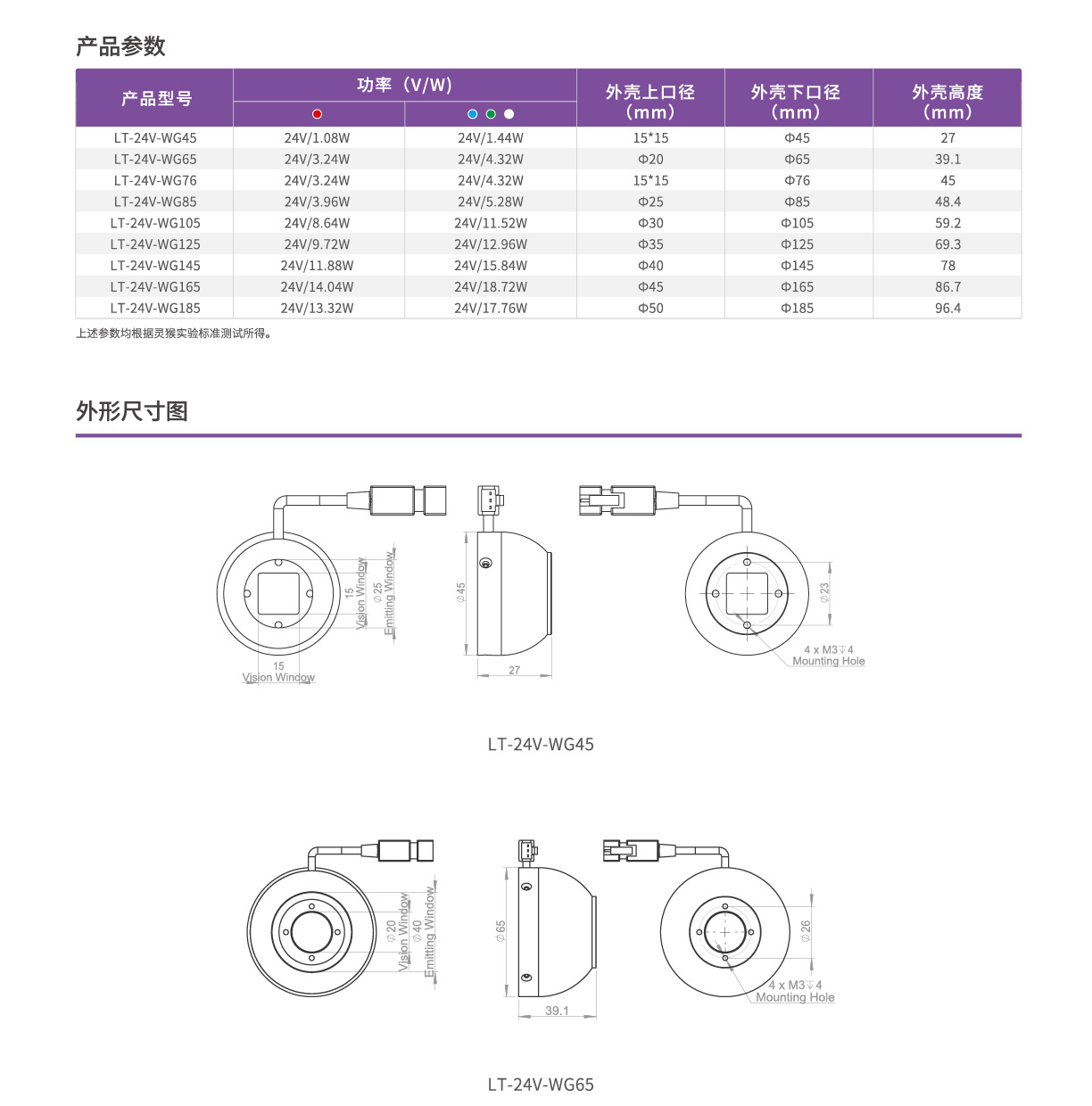 圆顶光源-2.png