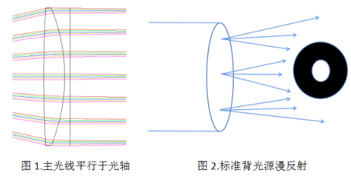 微信截图_20220505165218.png