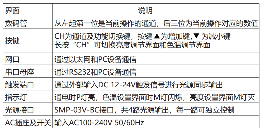 微信图片_20220506170101.png