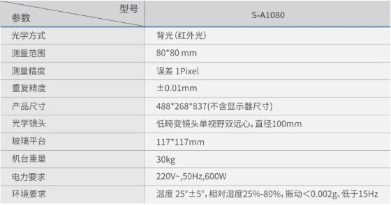 微信截图_20220507112926.png