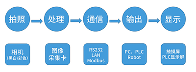 微信截图_20220511115916.png