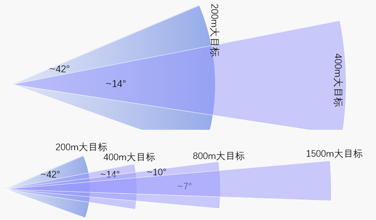 微信截图_20220610162401.png