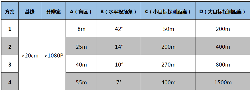 微信截图_20220610162211.png