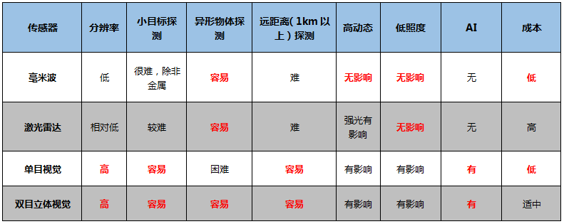 微信截图_20220610161907.png