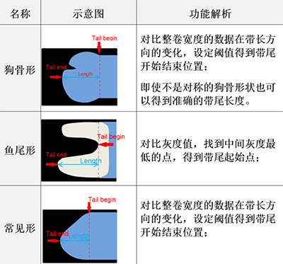 微信图片_20220614143047.png