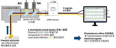 微信图片_20220705161638.jpg