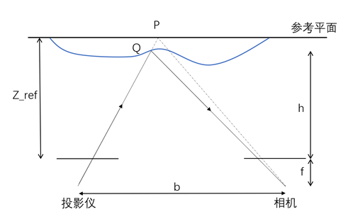 微信截图_20220901111256.png