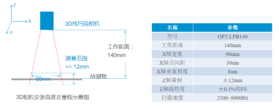 微信截图_20220906164316.png