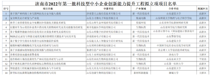 微信截图_20220908164012.png