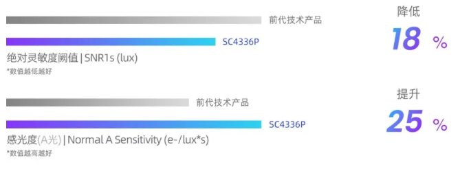 微信截图_20220909150637.png