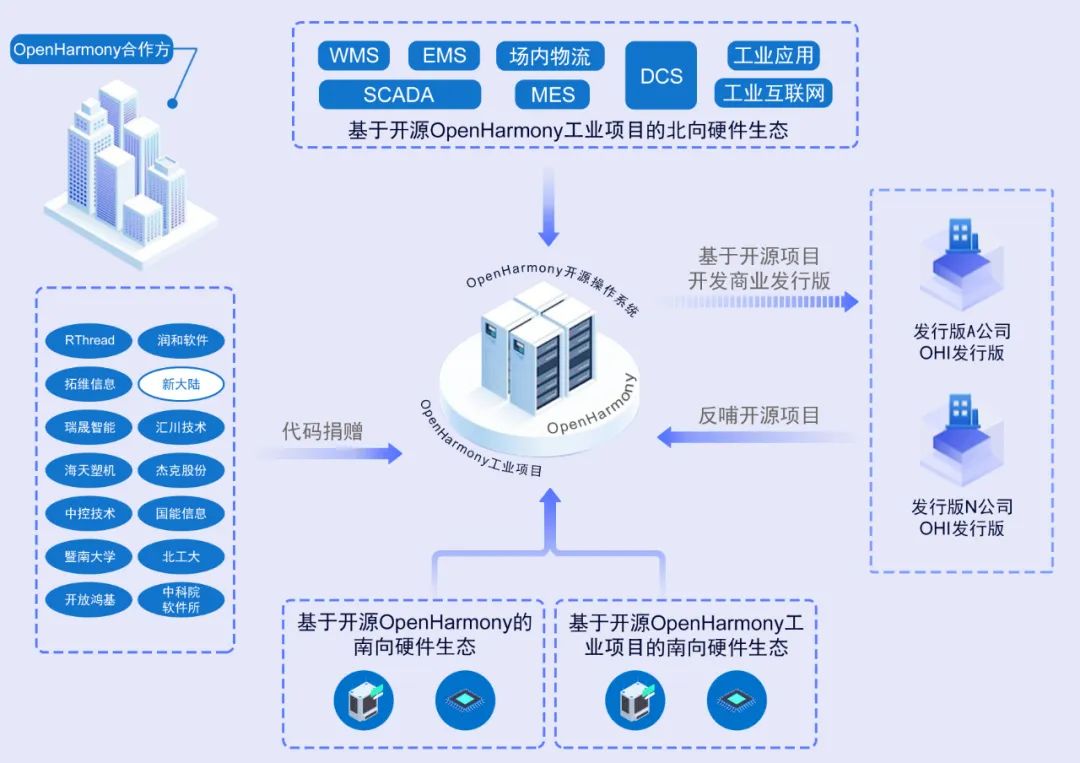 微信图片_20220930141530.jpg