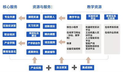 微信图片_20221206100859.jpg