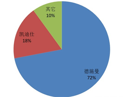 微信图片_20221221104333.png