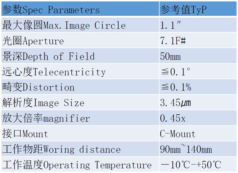 参数.jpg