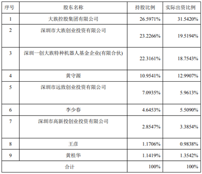 微信图片_20221230142223.png