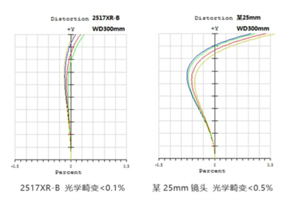 微信截图_20230306143236.png